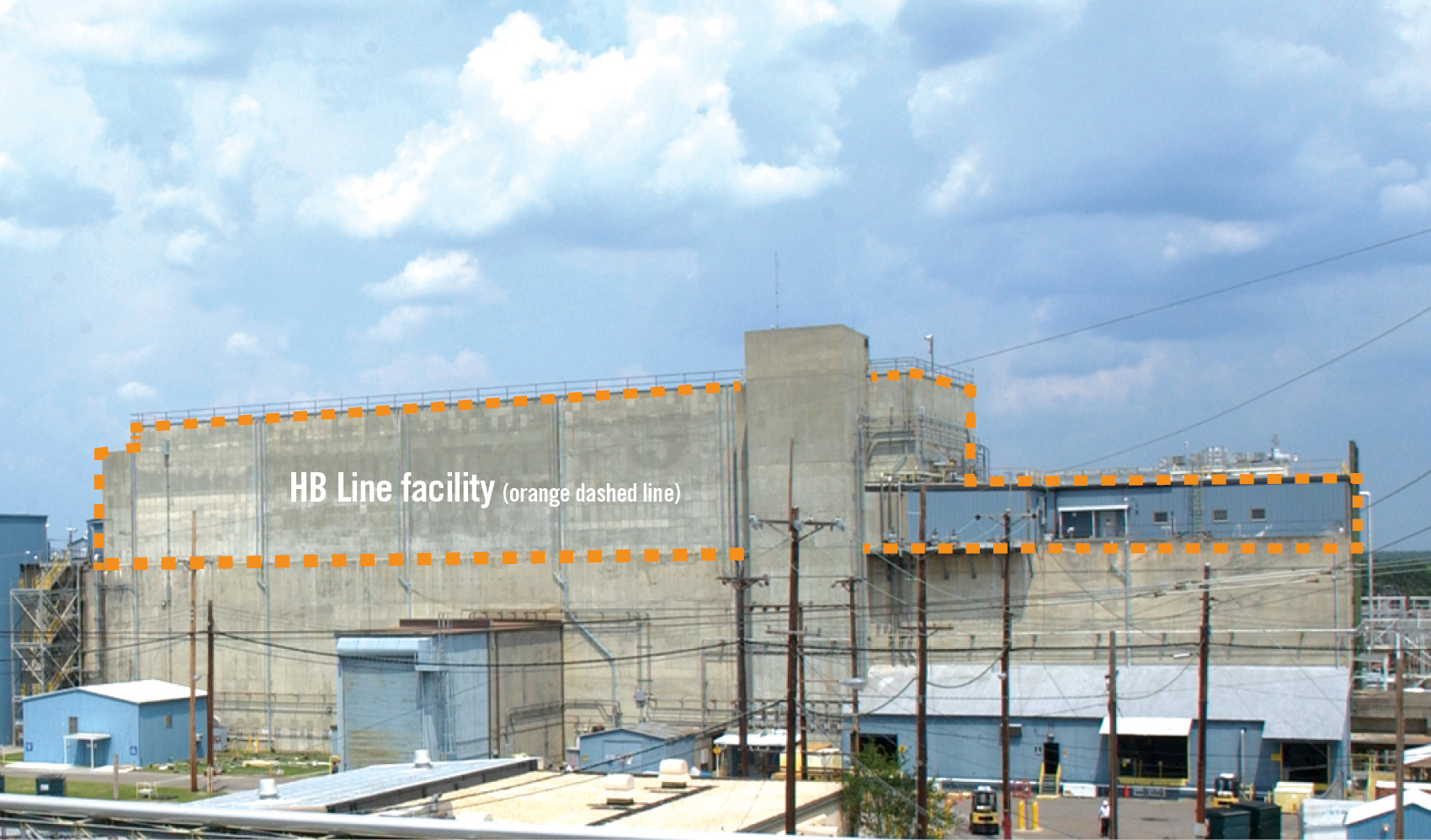 The HB Line facility at SRS is located on top of the H Canyon chemical separations facility